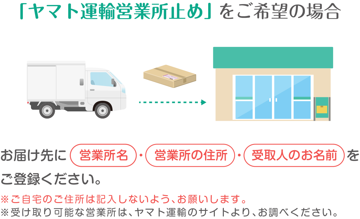 自宅に届けたくない場合 「宅急便センター止め」